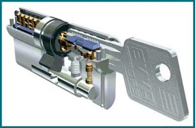 Ahwatukee Foothills AZ Locksmith Ahwatukee Foothills, AZ 602-338-9627